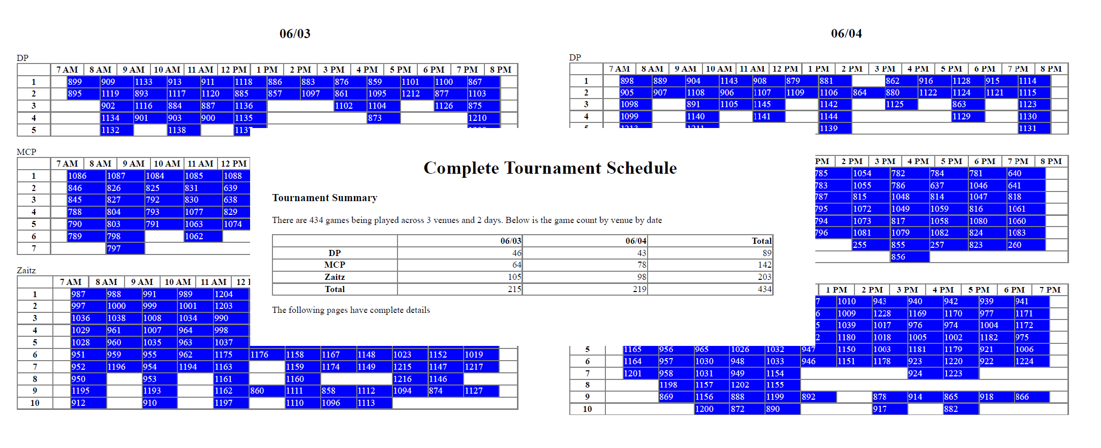 Referee assignor report